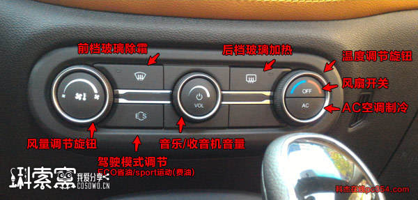 [ԭ��(chu��ng)]��7ʹ�ý̳̣����{(di��o)��ʹ��ȫ����