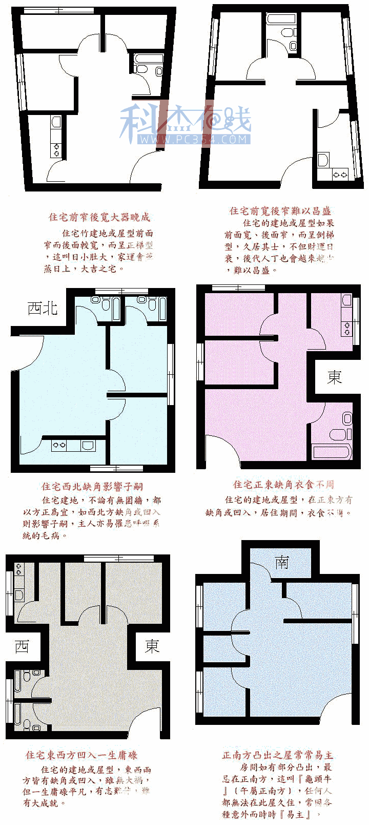 要買房你在意風水嗎？這些戶型選擇有講究