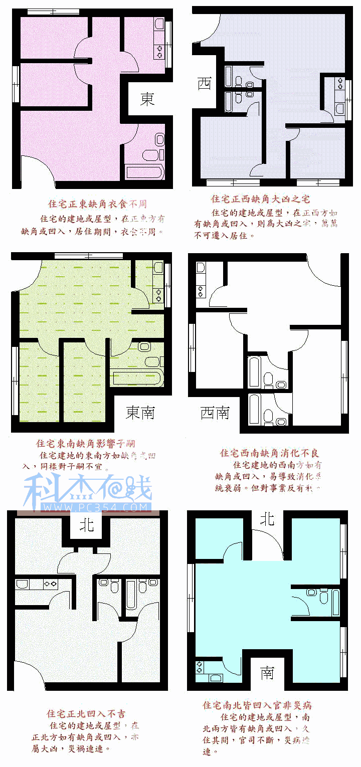 要買房你在意風水嗎？這些戶型選擇有講究