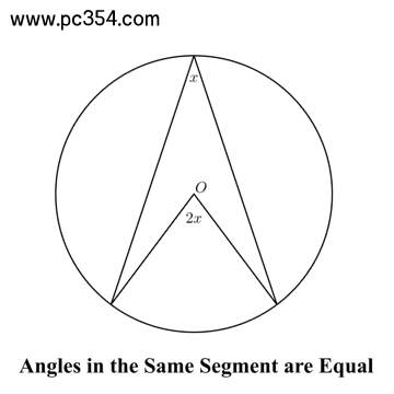 來看看奇妙的數學，用11張動畫圖表示是什么樣？