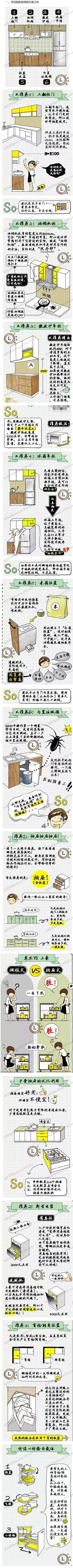 最實用的櫥柜定制訣竅,沒看過的都別裝櫥柜