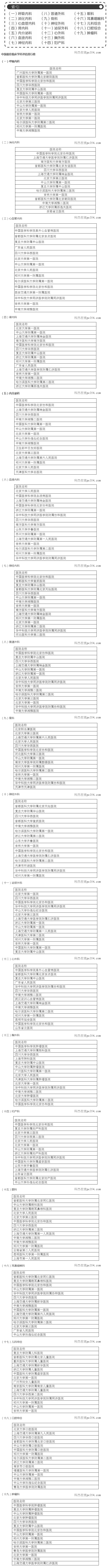 全國(guó)最好醫(yī)院排名