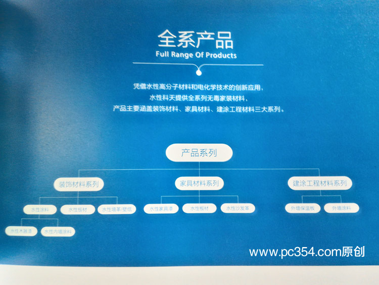 水性科天產品系列表