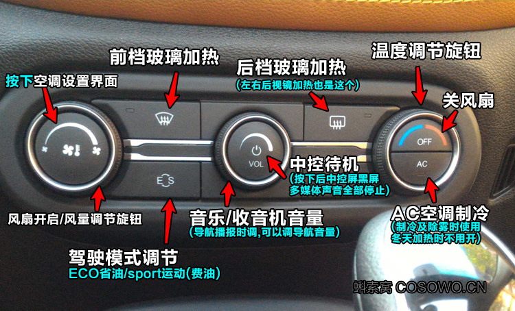 瑞虎7中控按鈕照片