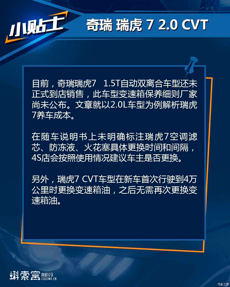 奇瑞瑞虎7養車成本解析