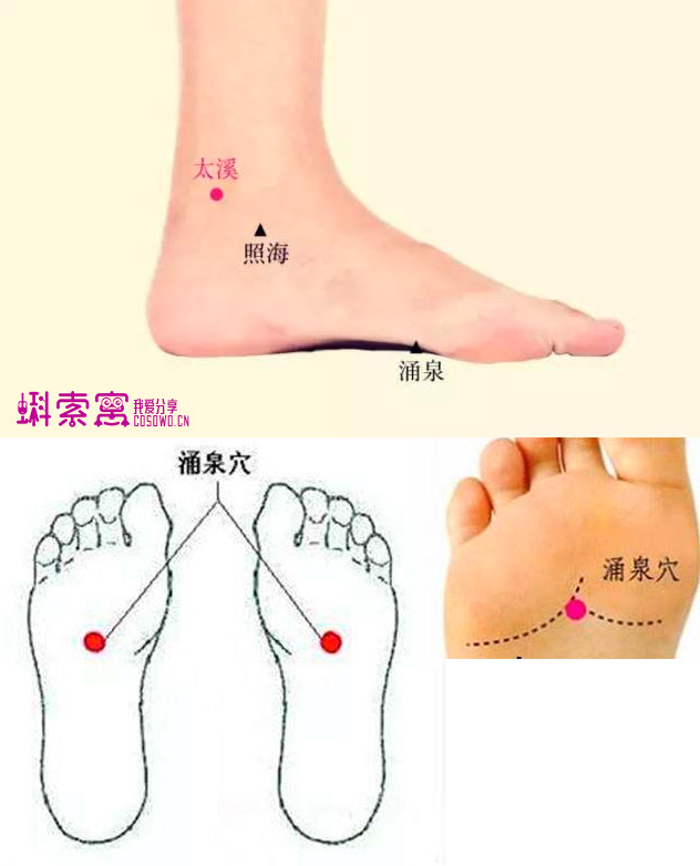 講真：按一個穴位可以恢復你的元氣