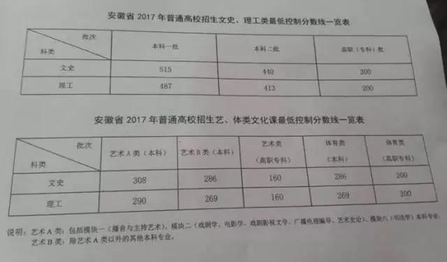 圖片點(diǎn)擊放大