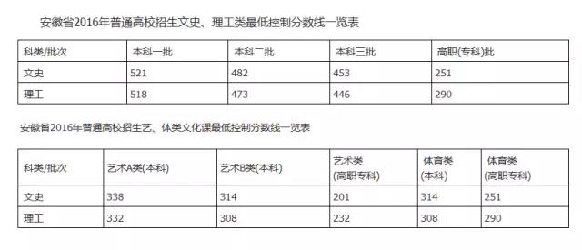 圖片點(diǎn)擊放大